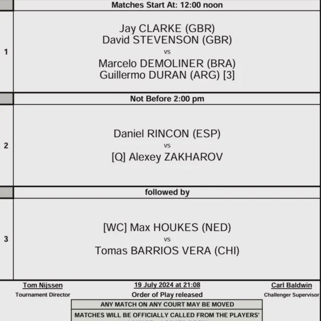 Finale Heren Dubbel start om 12:00 uur op Van Mossel Kia Dutch Open centrecourt.

Eerste halve finale Heren Enkel start niet vóór 14:00 uur, daarna volgt de tweede halve finale.

Er zijn nog enkele kaarten te koop voor de wedstrijden van vandaag en morgen. Check onze website!